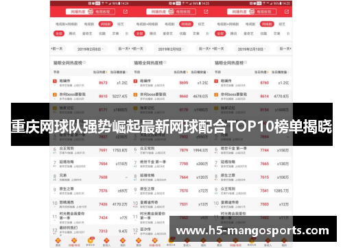 重庆网球队强势崛起最新网球配合TOP10榜单揭晓